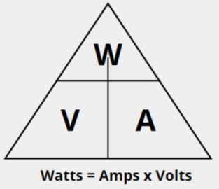 Amps to Watts Calculator