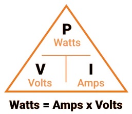 AC Wattage Calculator