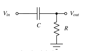 High Pass Filter