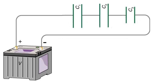 Capacitors in Series Calculator