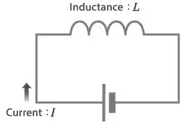 Inductor Energy Storage Calculator