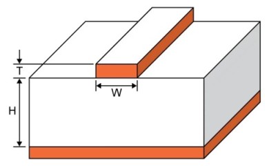 Microstrip Line Calculator